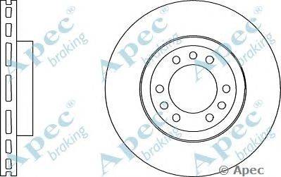 Тормозной диск APEC braking DSK2893