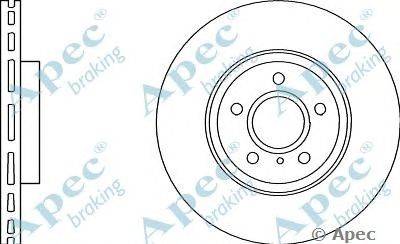 Тормозной диск APEC braking DSK2901