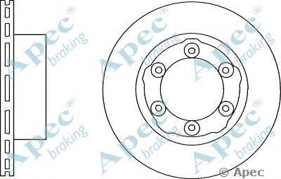 Тормозной диск APEC braking DSK2908