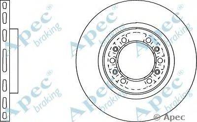 Тормозной диск APEC braking DSK2931