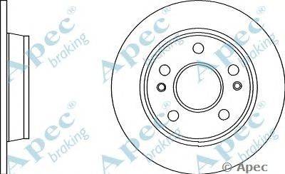 Тормозной диск APEC braking DSK2950