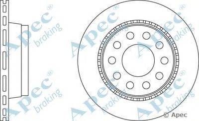 Тормозной диск APEC braking DSK344