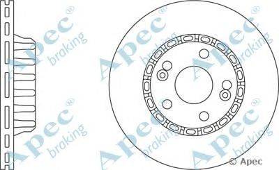 Тормозной диск APEC braking DSK687