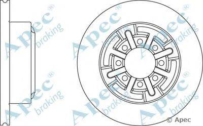 Тормозной диск APEC braking DSK959