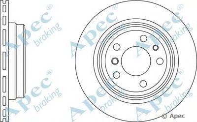 Тормозной диск APEC braking DSK965