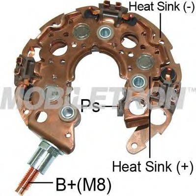 Выпрямитель, генератор MOBILETRON RN-55