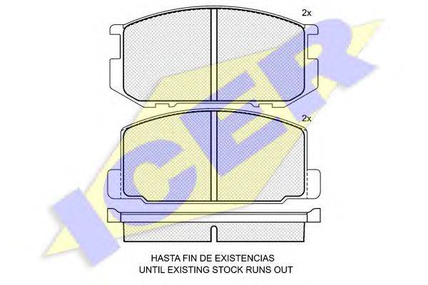 Комплект тормозных колодок, дисковый тормоз ICER 180463