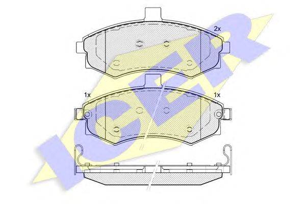 Комплект тормозных колодок, дисковый тормоз ICER 181643