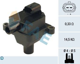 Катушка зажигания FAE 80229