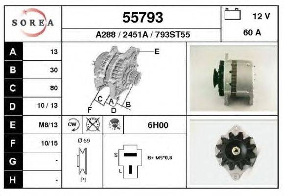 Генератор EAI 55793