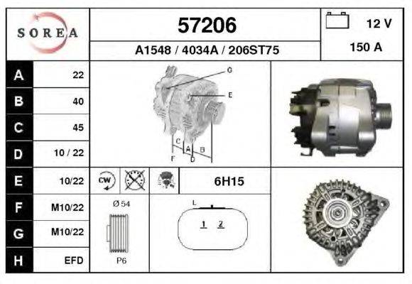 Генератор EAI 57206