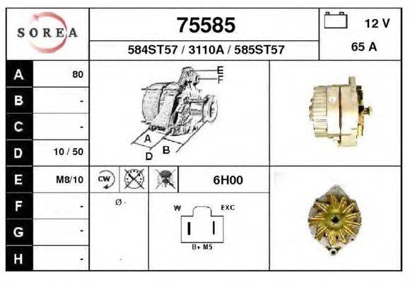 Генератор EAI 75585