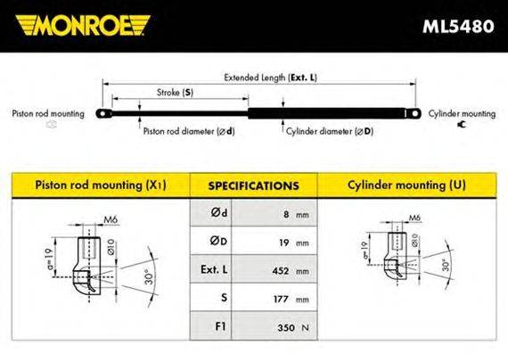 Газовая пружина, капот MONROE ML5480