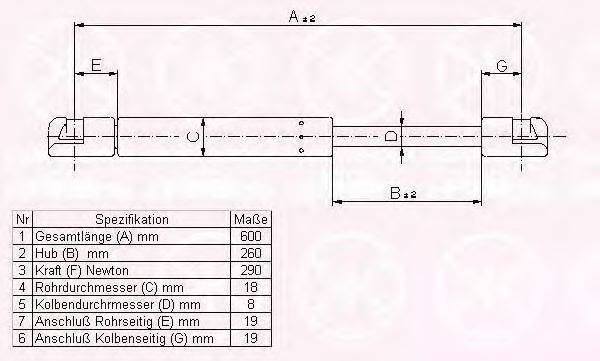 Газовая пружина, крышка багажник KLOKKERHOLM 55037100