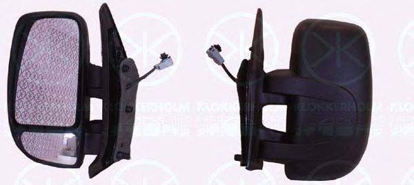 Наружное зеркало KLOKKERHOLM 60881041