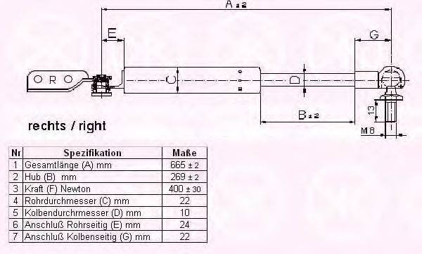 Газовая пружина, крышка багажник KLOKKERHOLM 67117122