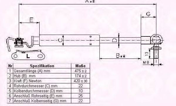 Газовая пружина, крышка багажник KLOKKERHOLM 81157101