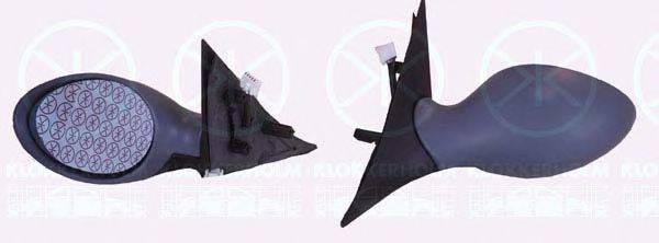 Наружное зеркало KLOKKERHOLM 01071041