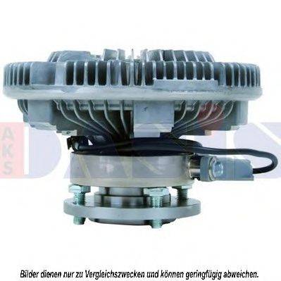 Сцепление, вентилятор радиатора AKS DASIS MNC071