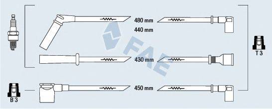 Комплект проводов зажигания FAE 83561