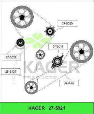 Комплект ремня ГРМ KAGER 27-5021