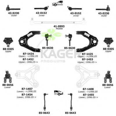 Подвеска колеса KAGER 801142