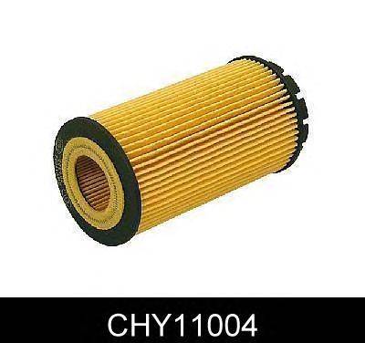 Масляный фильтр COMLINE CHY11004