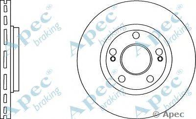 Тормозной диск APEC braking DSK2948