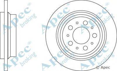 Тормозной диск APEC braking DSK829