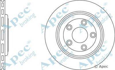 Тормозной диск APEC braking DSK832