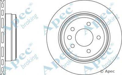 Тормозной диск APEC braking DSK969