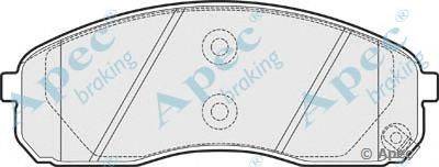 Комплект тормозных колодок, дисковый тормоз APEC braking PAD1530