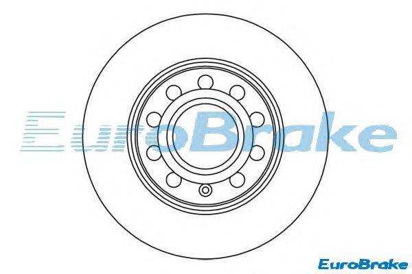 Тормозной диск EUROBRAKE 5815204782
