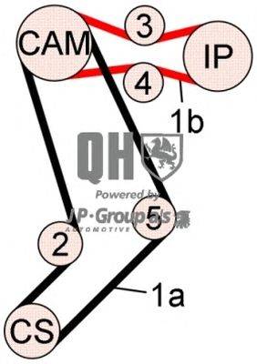 Комплект ремня ГРМ JP GROUP QBK651