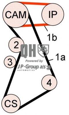 Комплект ремня ГРМ JP GROUP QBK664