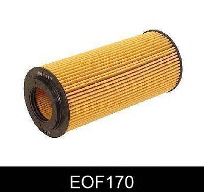 Масляный фильтр COMLINE EOF170