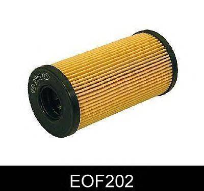 Масляный фильтр COMLINE EOF202