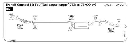 Система выпуска ОГ SIGAM FO229