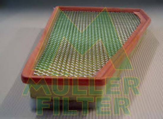 Воздушный фильтр MULLER FILTER PA3414