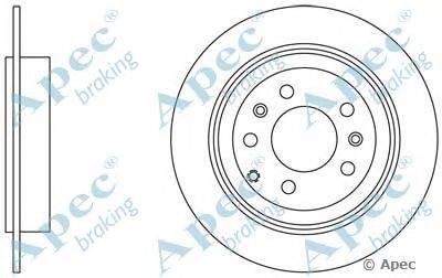 Тормозной диск APEC braking DSK2029