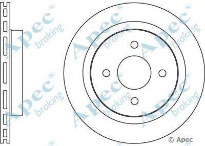 Тормозной диск APEC braking DSK2671