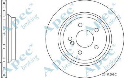 Тормозной диск APEC braking DSK2681