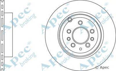 Тормозной диск APEC braking DSK2757