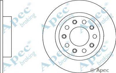 Тормозной диск APEC braking DSK2861