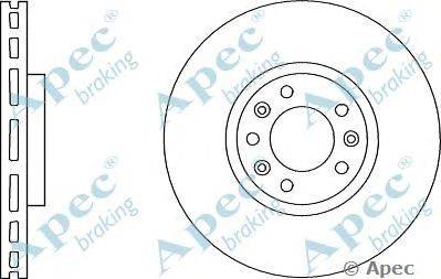 Тормозной диск APEC braking DSK2863