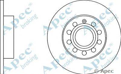 Тормозной диск APEC braking DSK2929