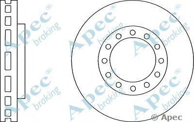 Тормозной диск APEC braking DSK2940