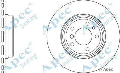 Тормозной диск APEC braking DSK366
