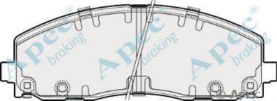 Комплект тормозных колодок, дисковый тормоз APEC braking PAD1880