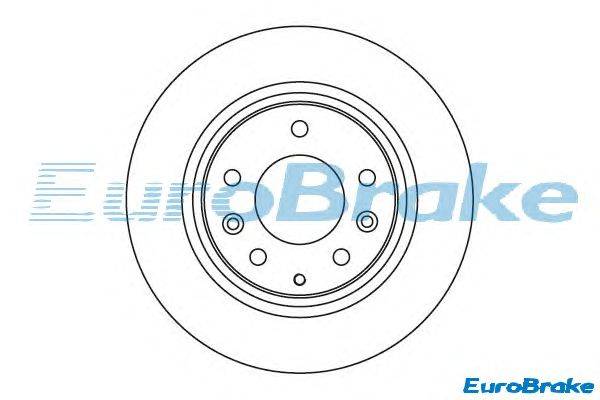Тормозной диск EUROBRAKE 5815203246